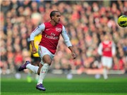 Bóng đá anh, ngoại hạng anh, lịch thi đấu euro 2012, Walcott dẫn đầu danh sách bị "bật" khỏi Arsenal